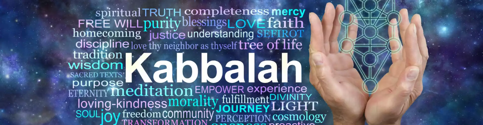 Kabbalah đơn giản hóa